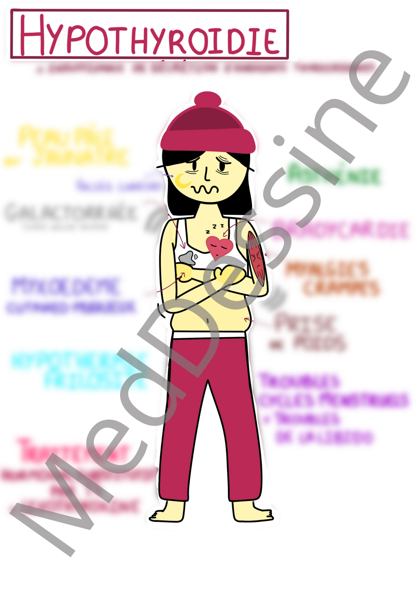 Hypothyroïdie