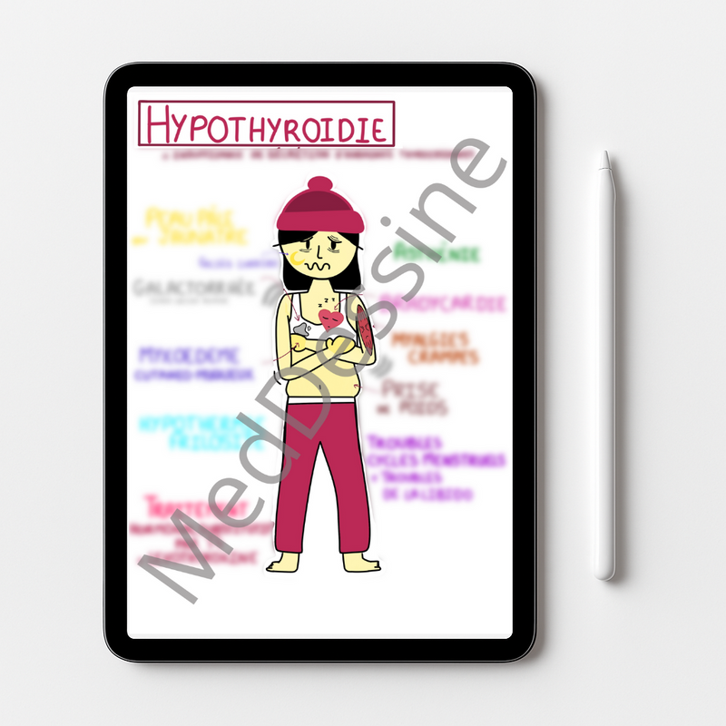 Hypothyroïdie